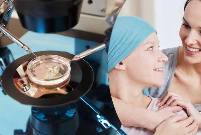 Infertility Treatment in Cancer Patients