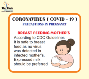 Breast Feeding Mother's