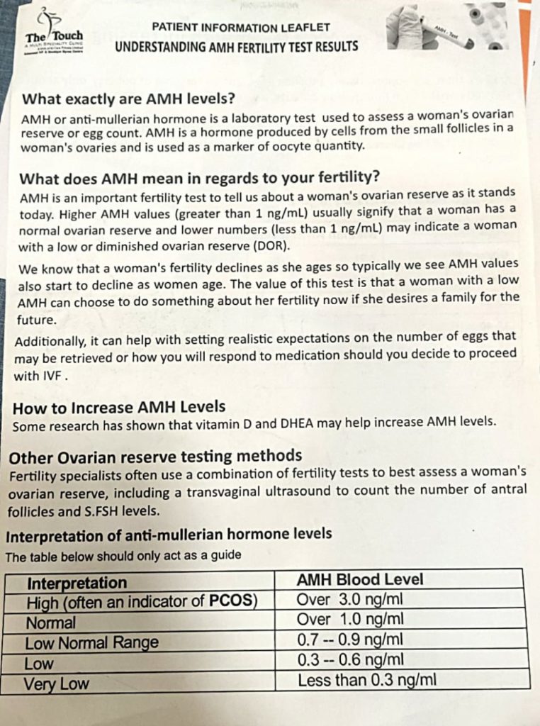 Understanding AMH and Fertility Test Results