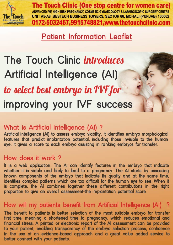 Role of Artificial Intelligence in IVF